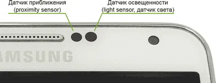 Hogyan kapcsoljuk ki a közelség érzékelő Androidon