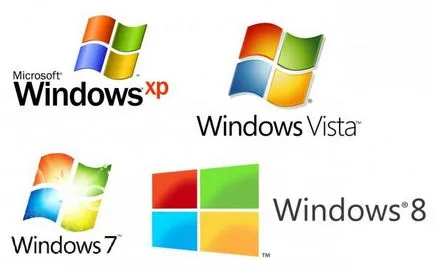 Hogyan Eszközkezelő megnyitásához a Windows XP, 7, 8