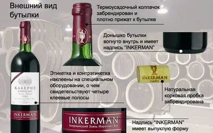 Hogyan lehet azonosítani a jó bor, és ne a rossz (bor) Hogyan lehet azonosítani a jó bor, és ne a rossz