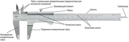 Hogyan kell használni a féknyereg helyesen videó, fotók (féknyereg) Hogyan kell használni a féknyereg helyesen videó, fotó