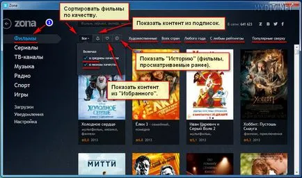 Hogyan kell használni a zona