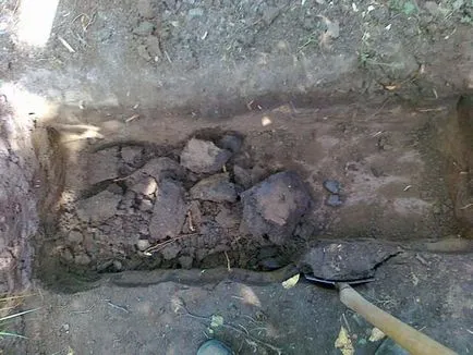 Hogyan kell használni a lapátot, és egy gödröt ásni a jobb (helyes) Hogyan kell használni a lapátot, és egy gödröt ásni a jobb