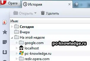Hogyan nézheti meg a történelem meglátogatott weboldalak