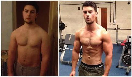 Hogyan kell fogadni a clenbuterol szárítás (kapni) Hogyan kell szedni a clenbuterol száradni