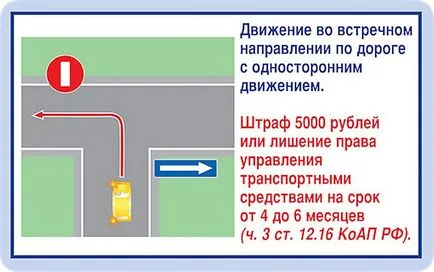 Hogyan lehet ellenőrizni az érvényességét vagy legitimitását a telepítés egy út jele 3