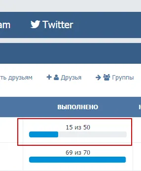Hogyan reklámozza a saját csoport Public VKontakte