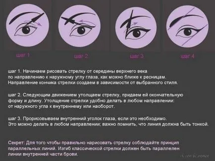 Hogyan kell felhívni nyilak a szem (hogyan kell felhívni nyilak a szemek) Hogyan kell felhívni nyilak a szemét