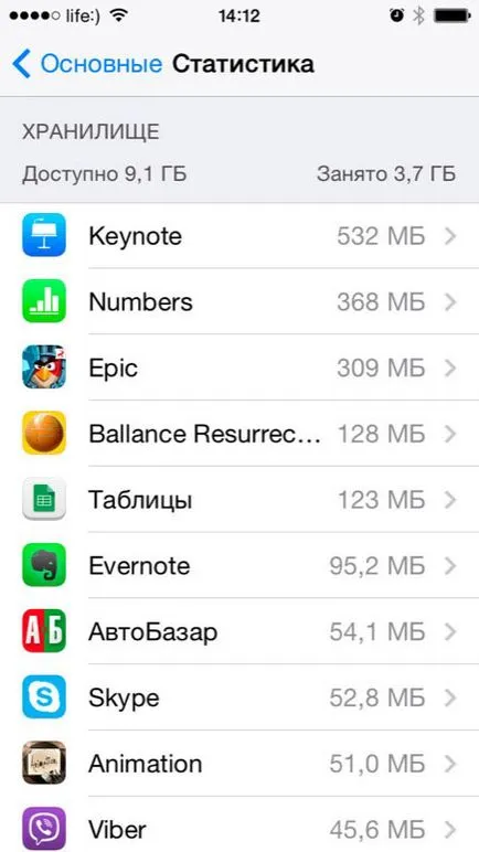 Hogyan visszaállítása iPhone 5