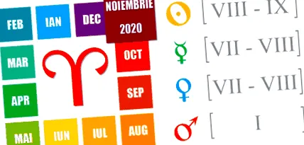decemberére