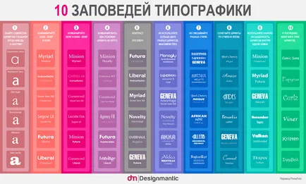 Hogyan készítsünk egy szórólap tervezési szabályok és titkok