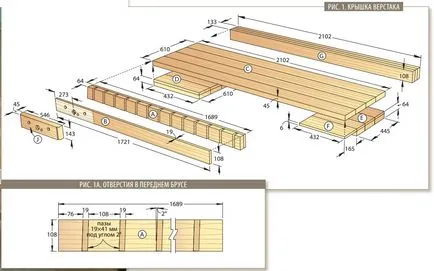 Hogyan készítsünk egy fafeldolgozó pad a kezét, hogy a rajzok (a „anyagok listája” méret) Hogyan készítsünk egy fafeldolgozó pad kezével a rajzok