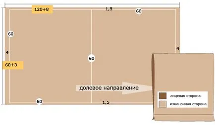 Hogyan kell varrni egy párnát, hogy hogyan lehet egy mintát bármilyen formában párnák