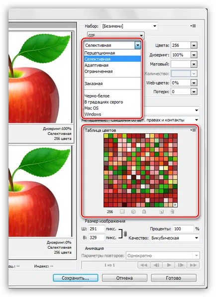 Hogyan tartsuk SIFCO Photoshop