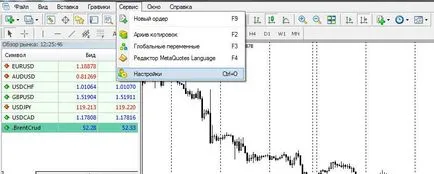 Ahogy set tanácsadó MT4 (MQL4 terminál adatok könyvtárban) Hogyan kell telepíteni tanácsadója MetaTrader 4