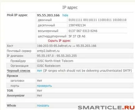 Hogyan lehet megtalálni ip cím egy forrás az ablakok, ubuntu, iPhone, iPad, Android készülékek és használata