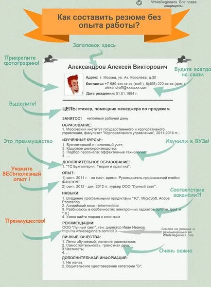 Hogyan juthat el egy munkát a Gazprom tapasztalat nélkül elmozdulás módszer (kísérlet) Hogyan kap munkát Gazprom, nincs tapasztalata a több műszakban