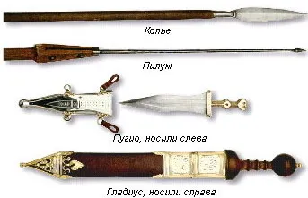 Hogyan alakult ki a római katonák viseltek semmilyen karok (fegyver) Hogyan alakult ki a római katonák ben elfogadott