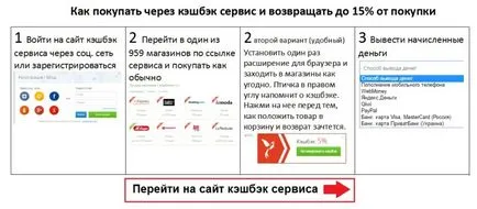 Hogyan válasszuk ki a széket-sac fontos tippek felvásárlási keret nélküli bútor (kiválasztás) Hogyan válasszuk ki a széket-sac fontos tippek felvásárlási keret nélküli bútor