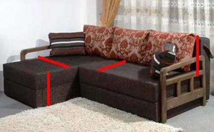 Hogyan válasszuk ki a takaró a kanapén jellemzőit szöveti típusú csatolmányokat (gobelin) Hogyan válasszuk ki a takaró a kanapén jellemzőit szöveti típusú csatolmányokat