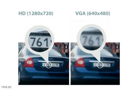 Hogyan válasszuk ki a jó választás autó DVR felvevő, gáz pv (a DVR választani) Hogyan válasszuk ki a jó választás autó DVR felvevő, gáz ru
