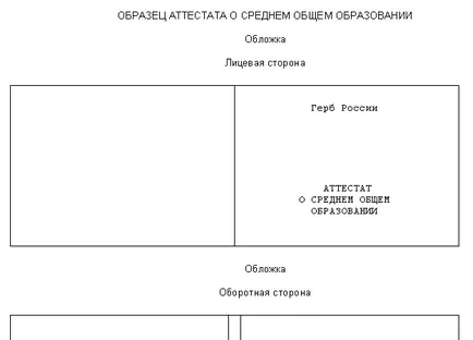 Hogyan lehet visszaállítani a középiskolát