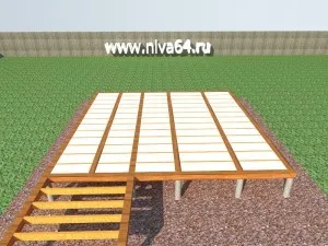 Frame házak - építünk saját kezűleg