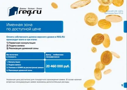 Hogyan lehet regisztrálni a saját internetes domain zóna segít!