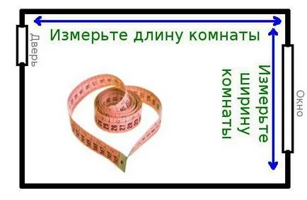 Ragasztás háttérkép hogyan kell mérni a terület a szoba (terület) Ragasztás háttérkép hogyan kell mérni a területet a szoba