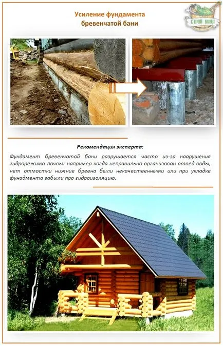 Módszerek erősítsék és egységesítsék alapjainak felülvizsgálata lehetséges módon (megerősítésére az alapítvány megerősítése módszerek injektálás halom régi cölöpök) Módszerek erősítsék és egységesítsék alapjainak felülvizsgálata lehetséges módon