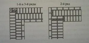Könnyű falazat