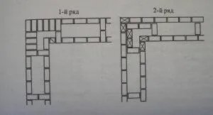 Könnyű falazat