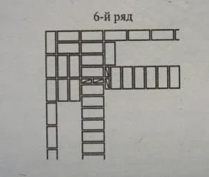 Könnyű falazat