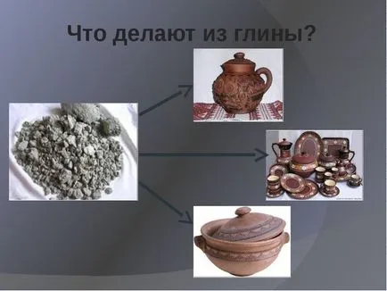 A körülöttünk lévő világ 2. fokozatú lehet agyagból, fából és gyapjú (2-es fokozatú) A körülöttünk lévő világ 2. fokozatú lehet agyagból, gyapjúból és fából