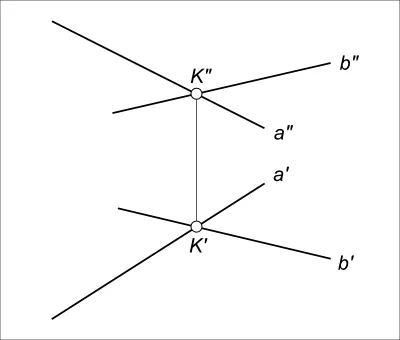 Metsző vonalak, ábrázoló geometria