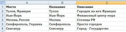 Megjegyzés az utazási hely a vezető google maps, útvonalak (tervezés) Megjegyzés az utazási hely a vezető google maps, útvonalak