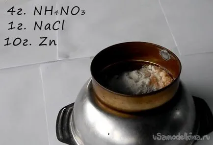 Kapunk a tűz kémiai