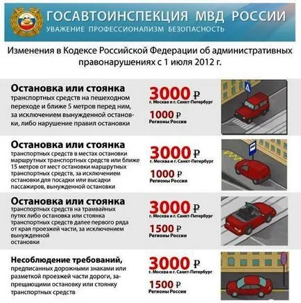 Feltételek megállás és a gépkocsi megállt a buszmegállóban nyilvános