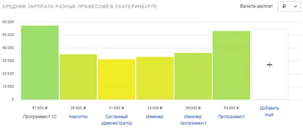 Alkalmazott informatika