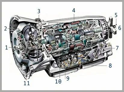 Javítási és karbantartási Mercedes Vito 638 kezük