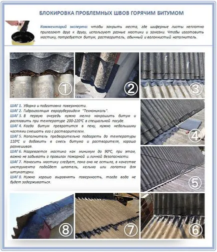 Javítás pala - mint összecsap a lyukak és repedések (javítás) Javítás pala - mint összecsap a lyukak és repedések