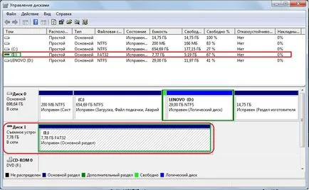 windows megoldást nem tudja befejezni a formátumot