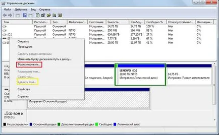 windows megoldást nem tudja befejezni a formátumot