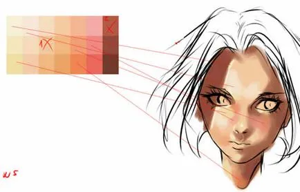 Döntetlen az arc anime lányok sai, lessdraw