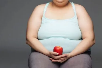 Pajzsmirigy és súlya, mint a hormonális hatások metabolizmus (vas) Pajzsmirigy és súlya, mint a hormonális hatások metabolizmus