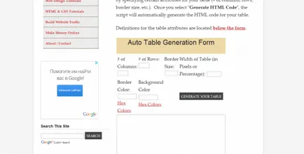 Tábla létrehozása html, html