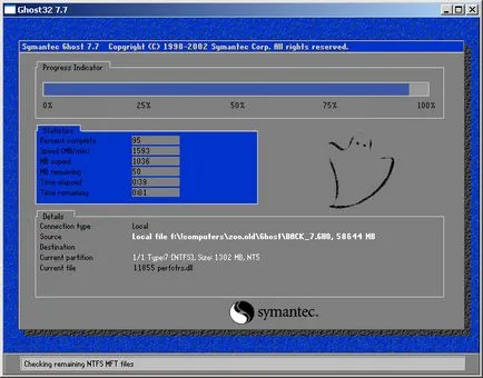 Létrehozása és használata lemezképet (Symantec Ghost) (szellem) Létrehozása és használata lemezképet (Symantec Ghost)