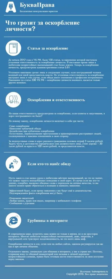 A személyes sérülés, mi a felelőssége 2017-ben, bukvaprava (kiszabható közigazgatási) A személyes sérülés, mi a felelőssége 2017-ben, bukvaprava