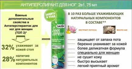 Spray Lábgombásodás fajok jellemzői az alkalmazás (a férfiak egészségének andrológia) Spray Lábgombásodás fajok jellemzői az alkalmazás