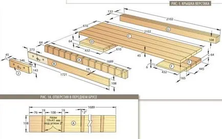 Workbench a kezüket - oktatás, rajzok és méretek