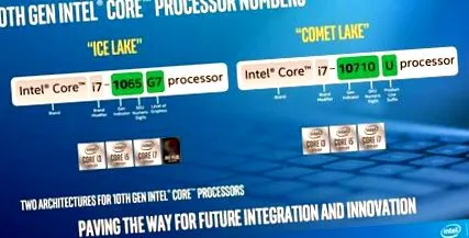 intel